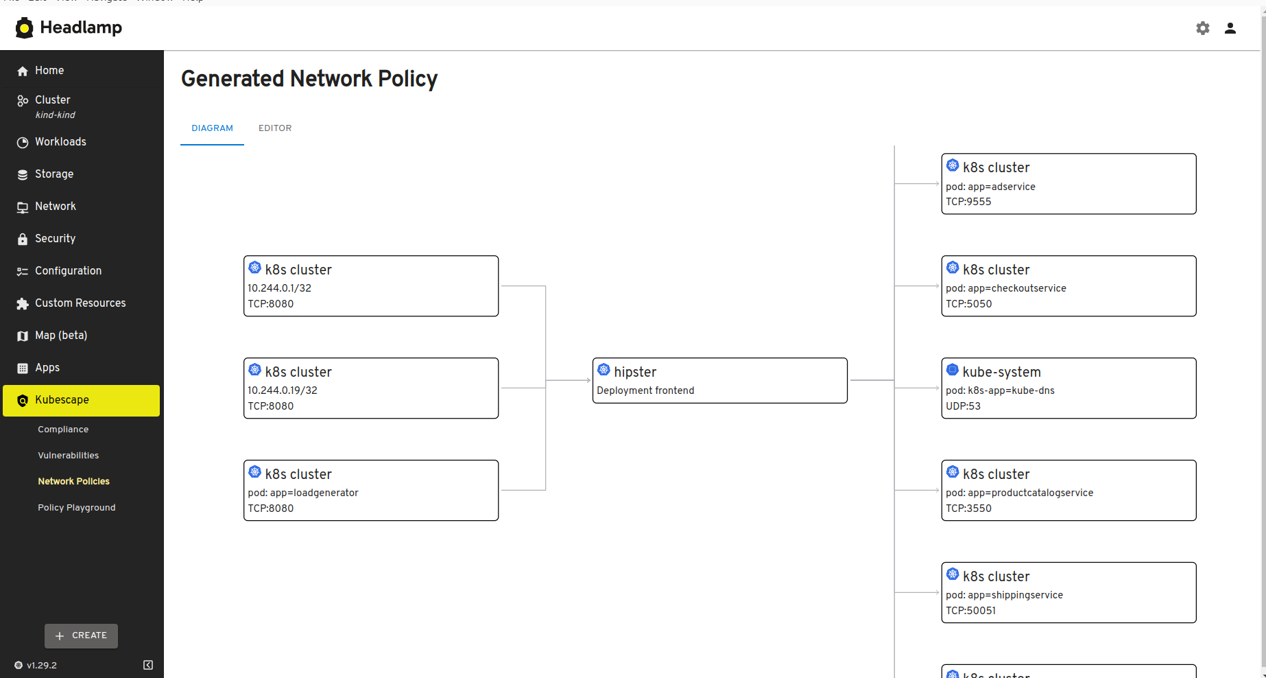 Network