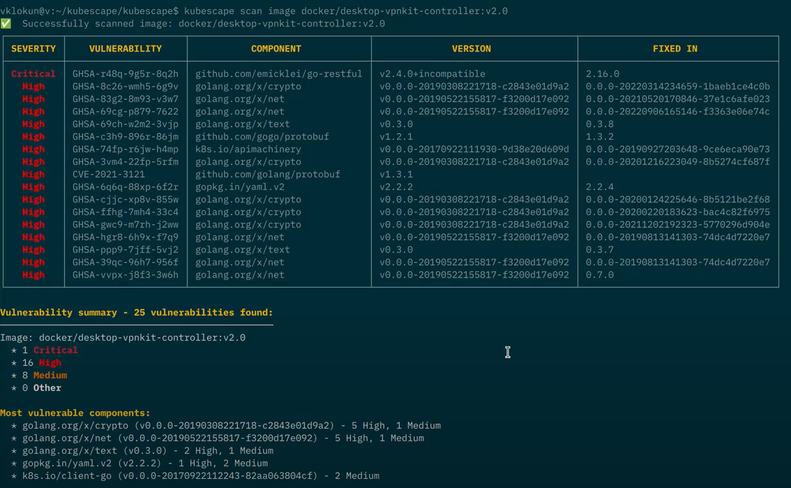 Result of image vulnerability scanning